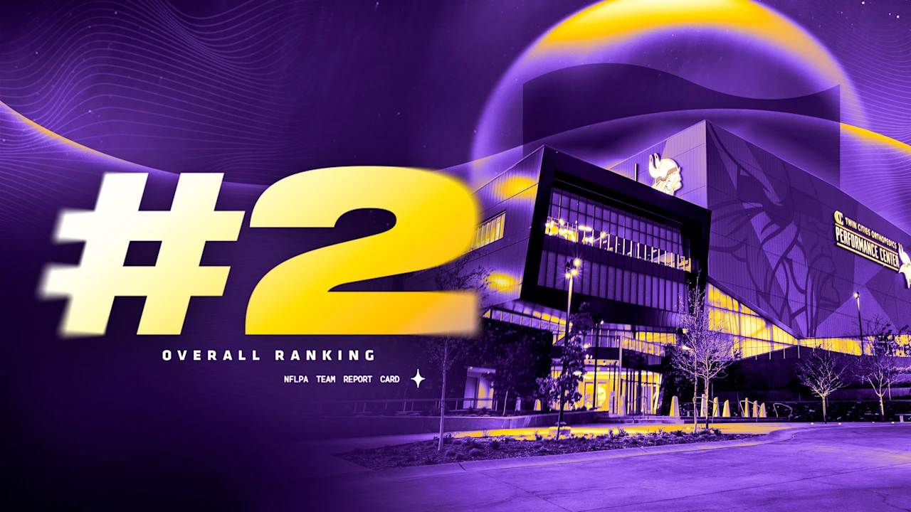 Vikings Rank 2nd in 2025 NFLPA Report Cards